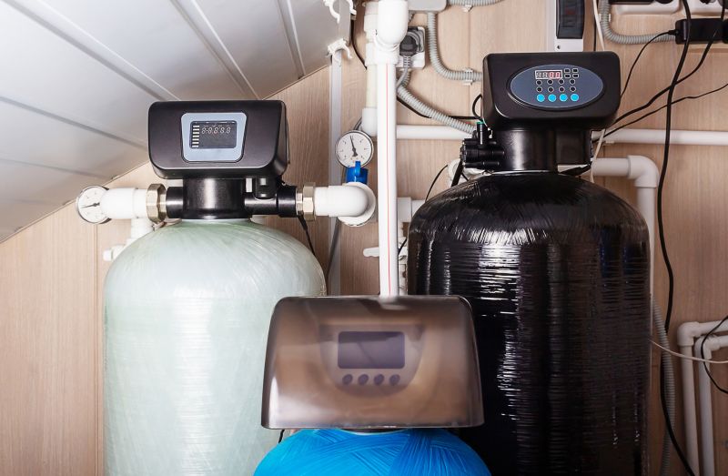 Softener System Connection to Plumbing